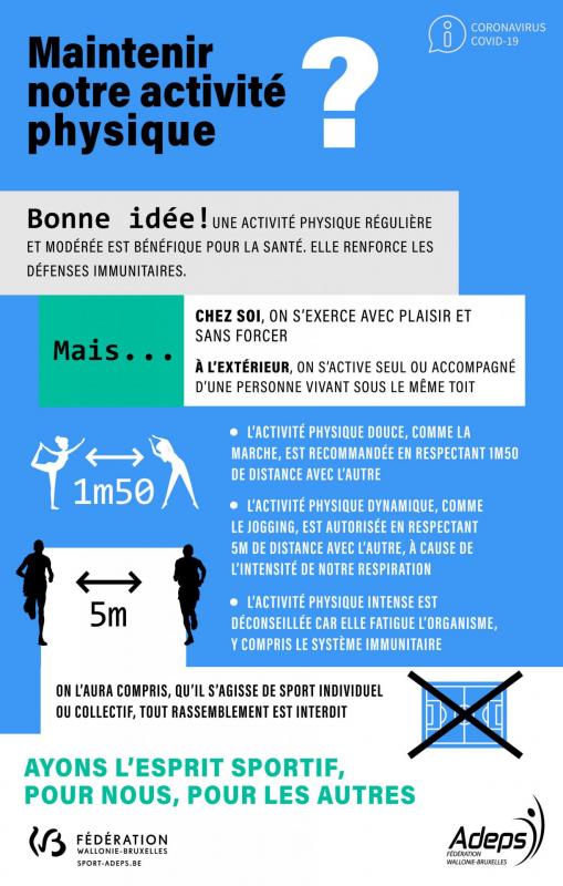 Mfwb adeps maintenir activite phys covid 19